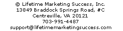 kaizen marketing system